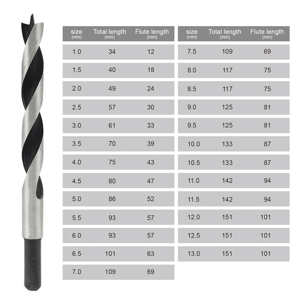 Trīspunktu koka urbji HCS 25 gab., 1-13 mm