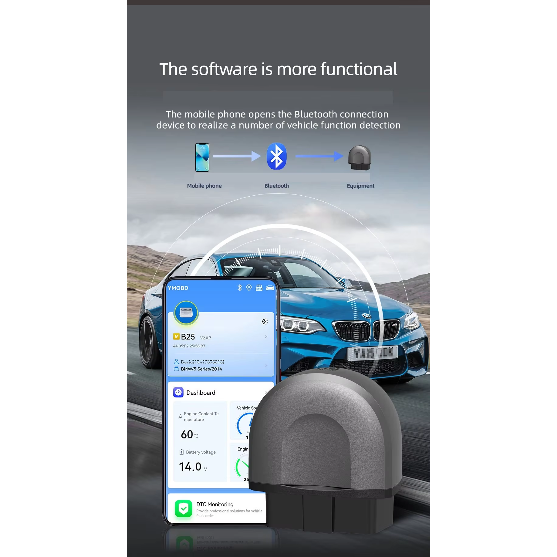 Automašīnas skeneris OBD2 B25
