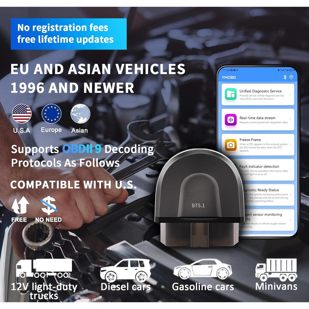 Automašīnas skeneris OBD2 B25