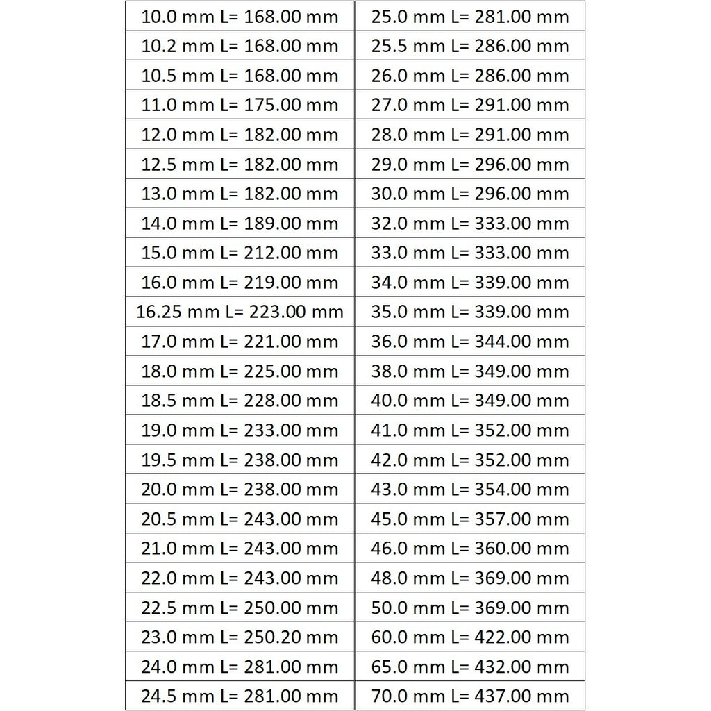 Konusveida kāta spirālurbjmašīna HSS DIN345