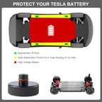 Domkrata paliktņu komplekts 4 gab. Tesla automašīnai