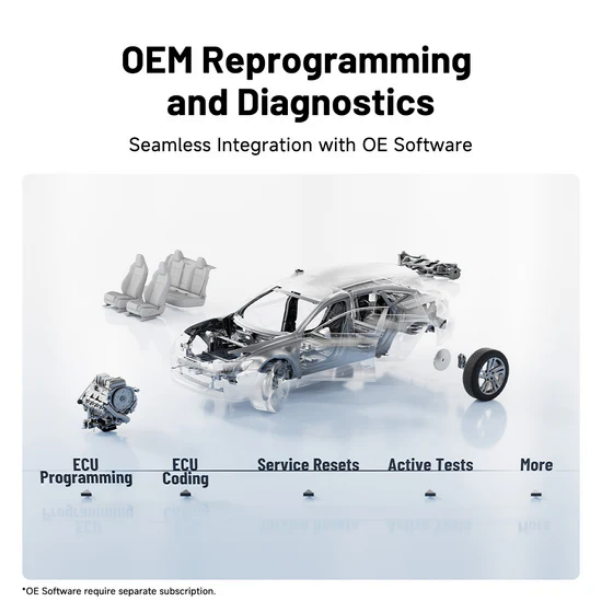 OEM diagnostikas un programmēšanas adapteris „TOPDON RLink X7“