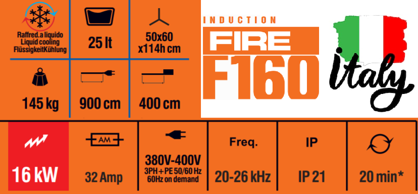Indukcijas sildītājs ar dzesētāju FIRE 160