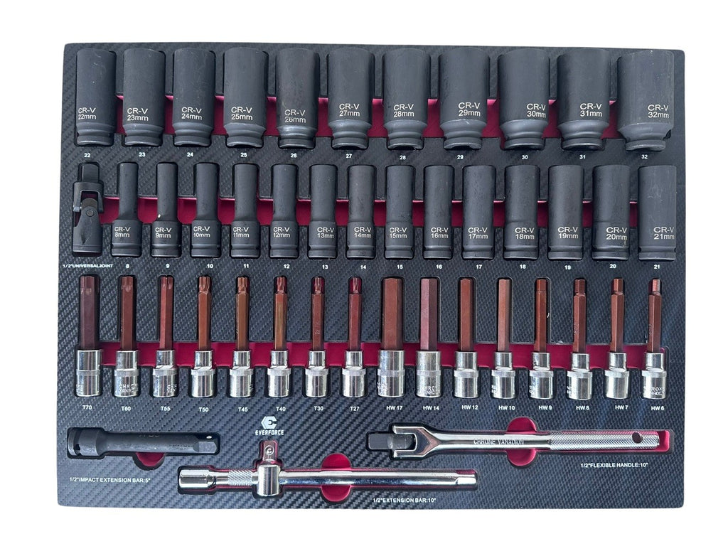 EVERFORCE INSTRUMENTU RATIŅI – 7 ATVILKNES AR 5 PILNĀM 215 GAB. 04-1013