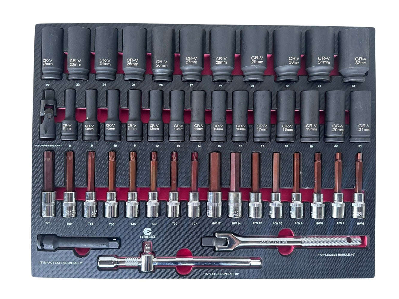 EVERFORCE INSTRUMENTU RATIŅI – 7 ATVILKNES AR 5 PILNĀM 215 GAB. 04-1013
