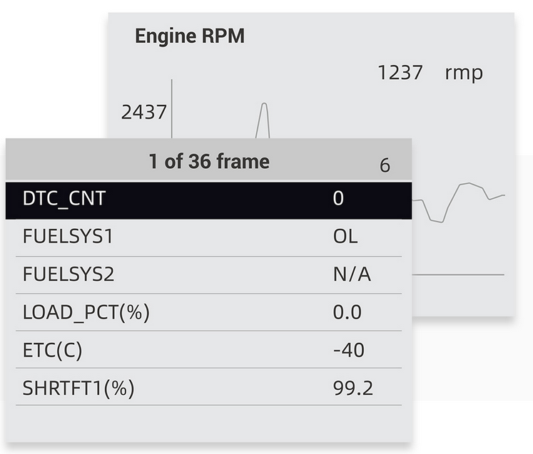 Akumulatora un OBD sistēmas testēšanas ierīce Foxwell F1000B