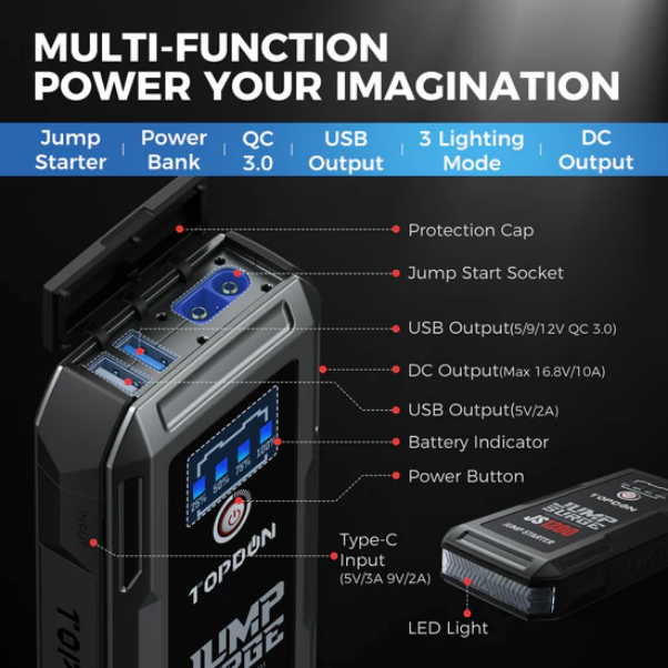 Automašīnas starteris un powerbank „JumpSurge1200“