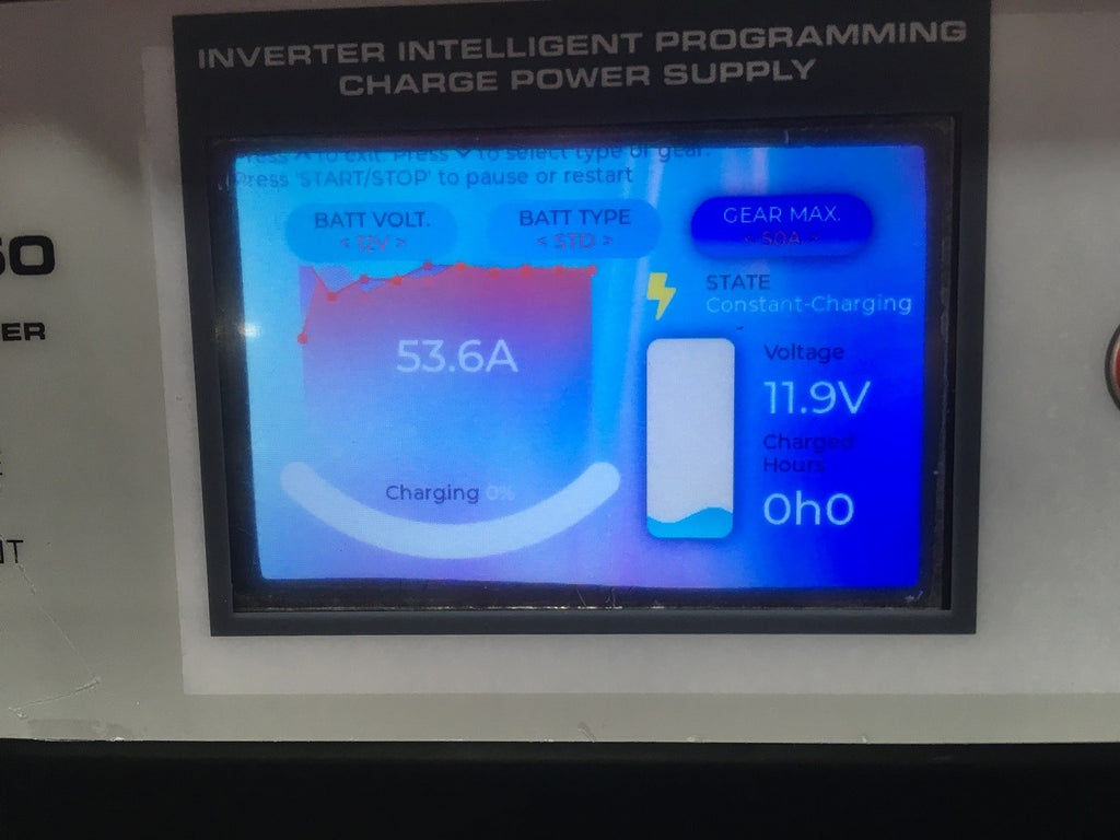 Akumulatora lādētājs IBC-12.50 12V 1KW