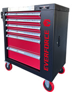 EVERFORCE INSTRUMENTU RATIŅI – 6 ATVILKNES AR 4 PILNĀM 147 GAB. 04-1012