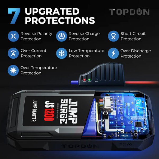 Automašīnas starteris un powerbank „JumpSurge1200“
