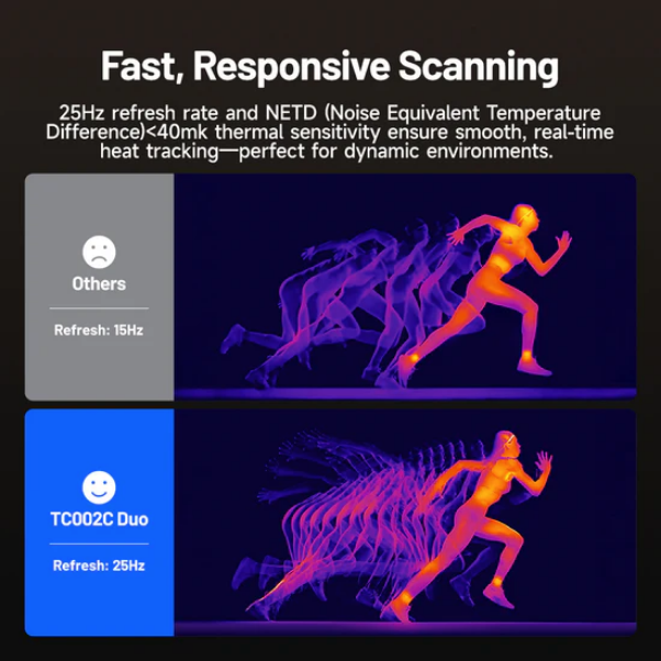 TC002C Duo „Termovizors USB-C iPhone un Android ierīcēm“