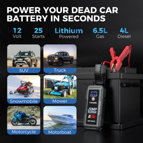 Automašīnas starteris un powerbank „JumpSurge1200“
