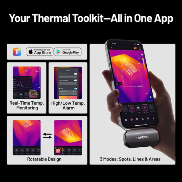 TC002C Duo „Termovizors USB-C iPhone un Android ierīcēm“