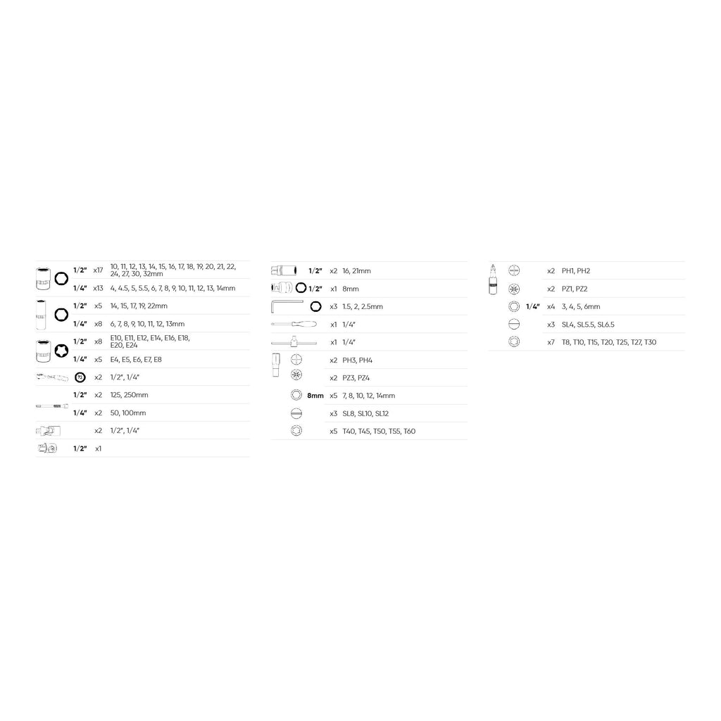108 detaļu instrumentu komplekts 54037