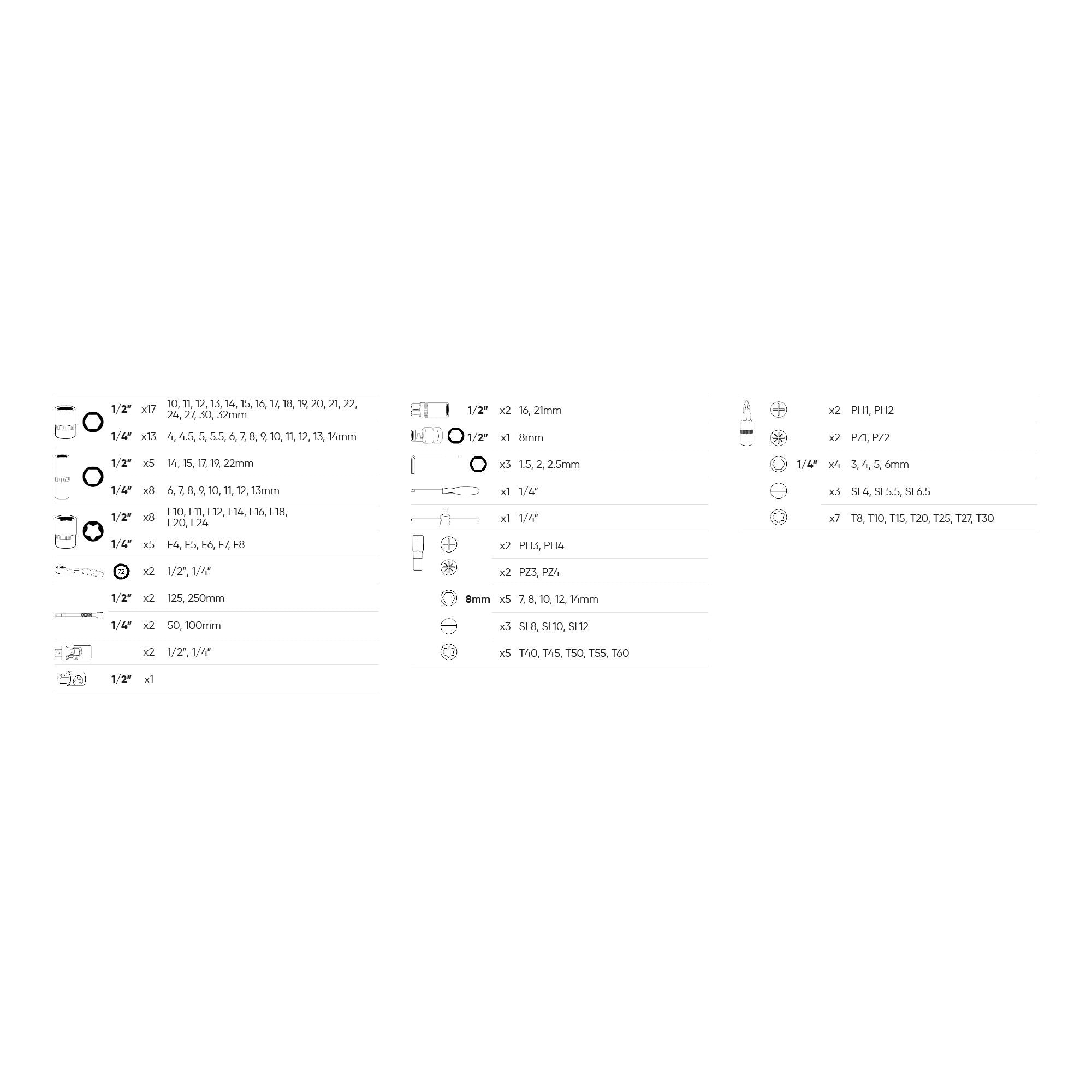108 detaļu instrumentu komplekts 54037