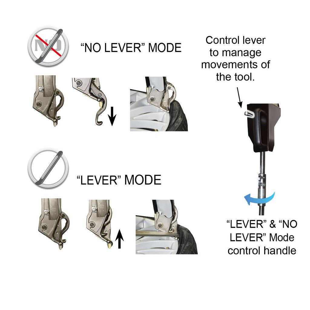 Automātiskās riepu montāžas iekārta PAR-MOVE SX119 Pro Duo LNL
