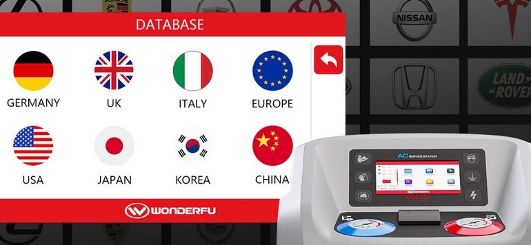 ClimaVent7 SUPER AUTOMATIC gaisa kondicionieru uzpildes stacija