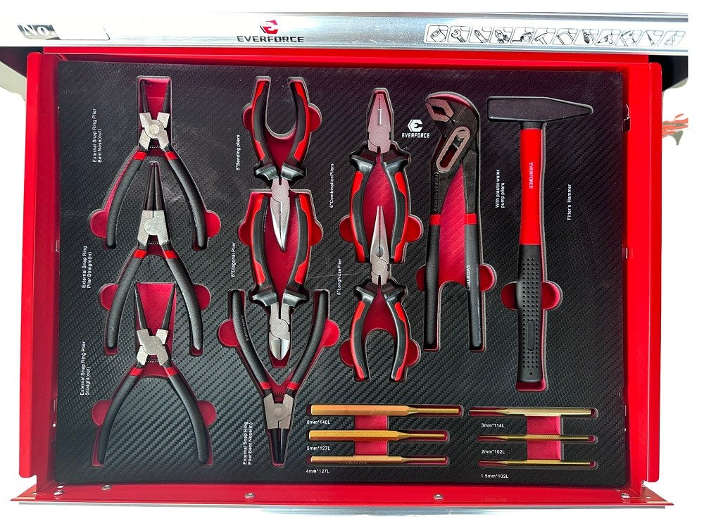 EVERFORCE INSTRUMENTU RATIŅI – 7 ATVILKNES AR 5 PILNĀM 215 GAB. 04-1013