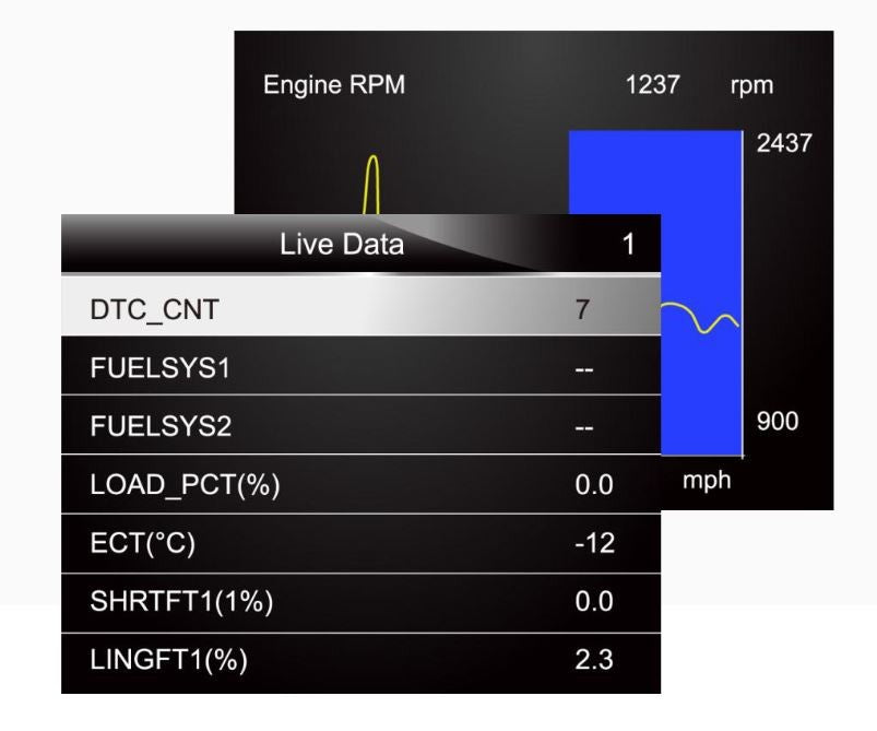 OBDII/EOBD kļūdu, parametru un kodu lasītājs Foxwell NT204 ar krāsu ekrānu