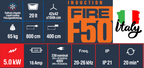 Indukcijas sildītājs ar dzesētāju FIRE 50