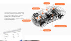 i80TS+TPMS Premium diagnostikas platforma Foxwell