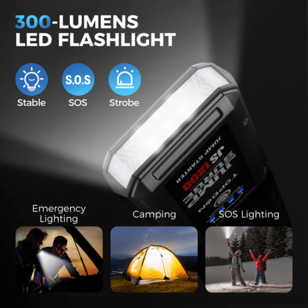 Automašīnas starteris un powerbank „JumpSurge1200“