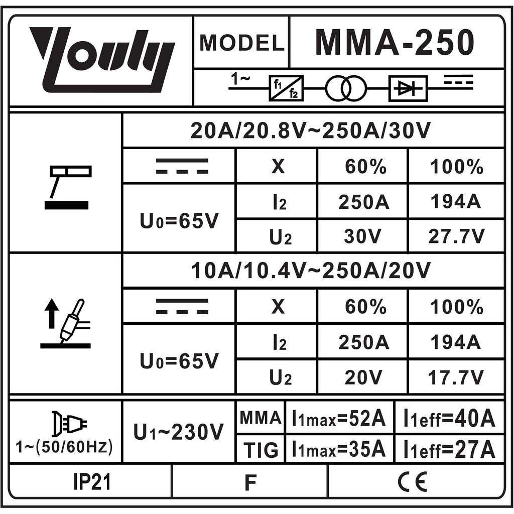 Invertora metināšanas iekārta (IGBT) MMA/TIG
