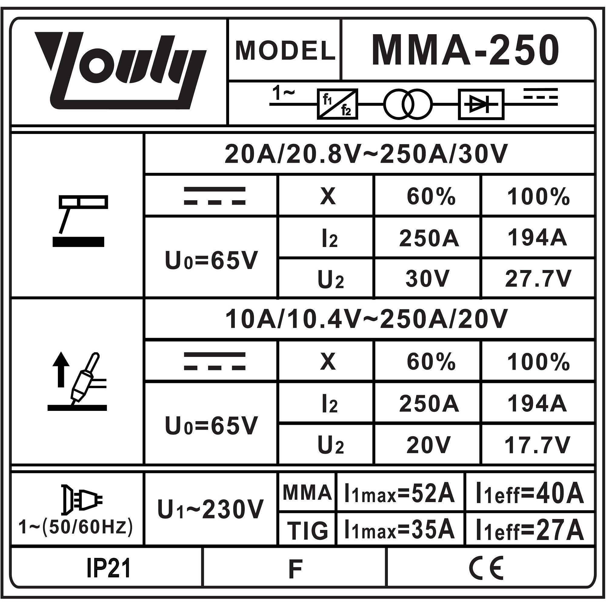 Invertora metināšanas iekārta (IGBT) MMA/TIG