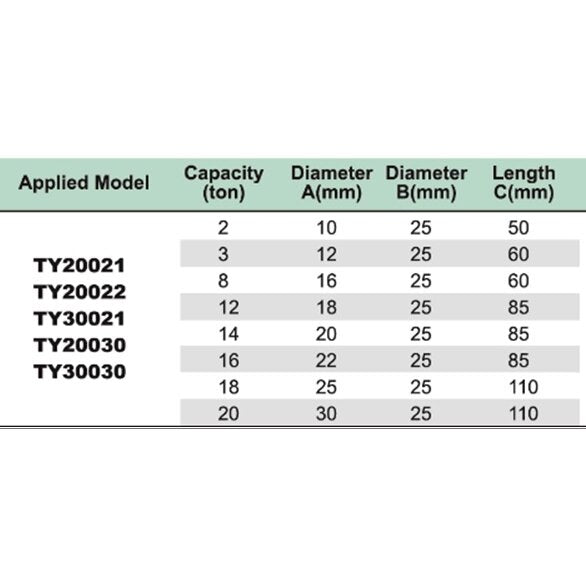Preses tapu adapteru komplekts darbnīcas presei