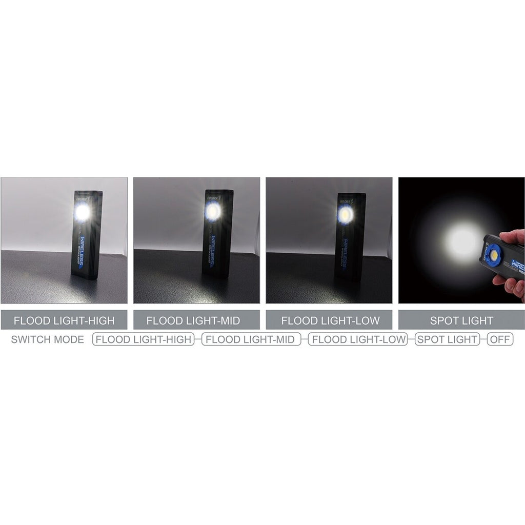 COB LED bezvadu darba apgaismojuma komplekts