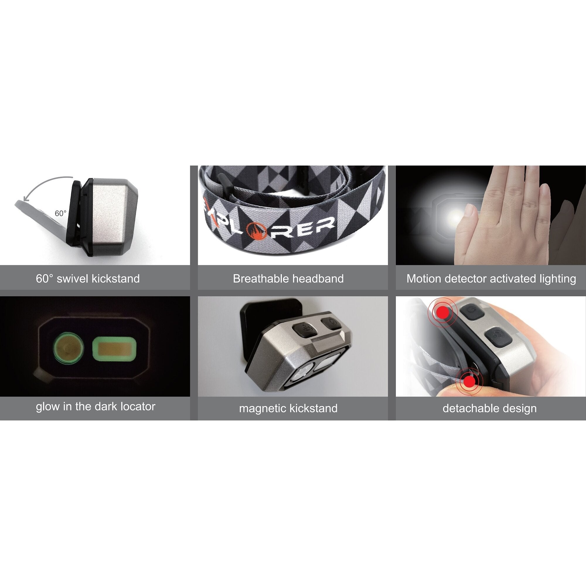 Osram + COB LED uzlādējama noņemama galvas lampa ar sensoru