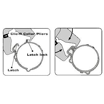 CLIC-R apkakles knaibles